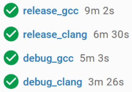 CircleCI reporting a build time of a few minutes